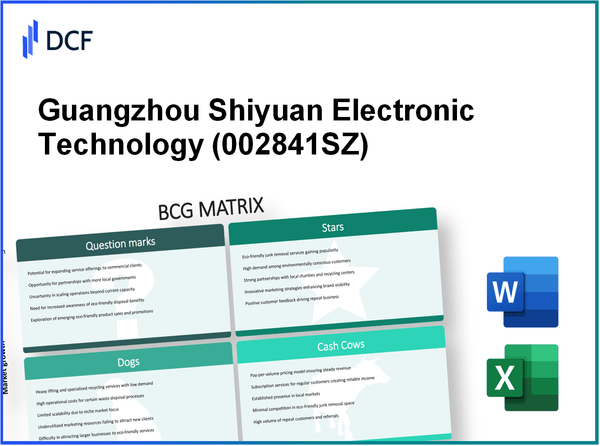 Guangzhou Shiyuan Electronic Technology Company Limited (002841.SZ): BCG Matrix