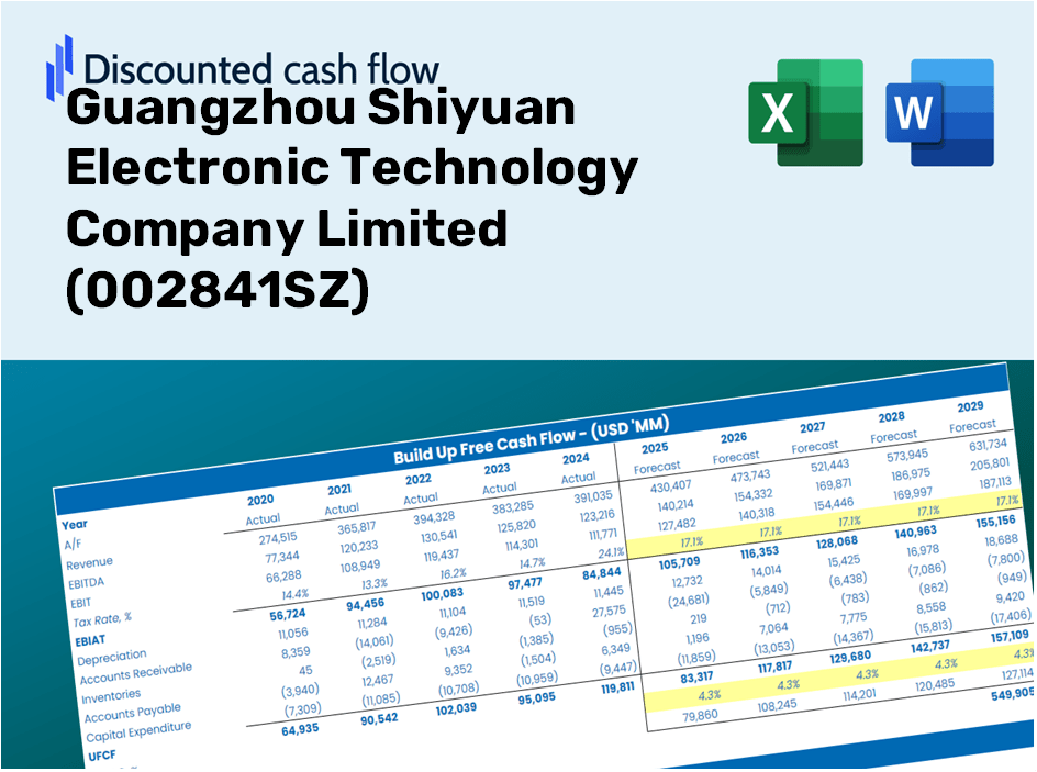 Guangzhou Shiyuan Electronic Technology Company Limited (002841SZ) DCF Valuation