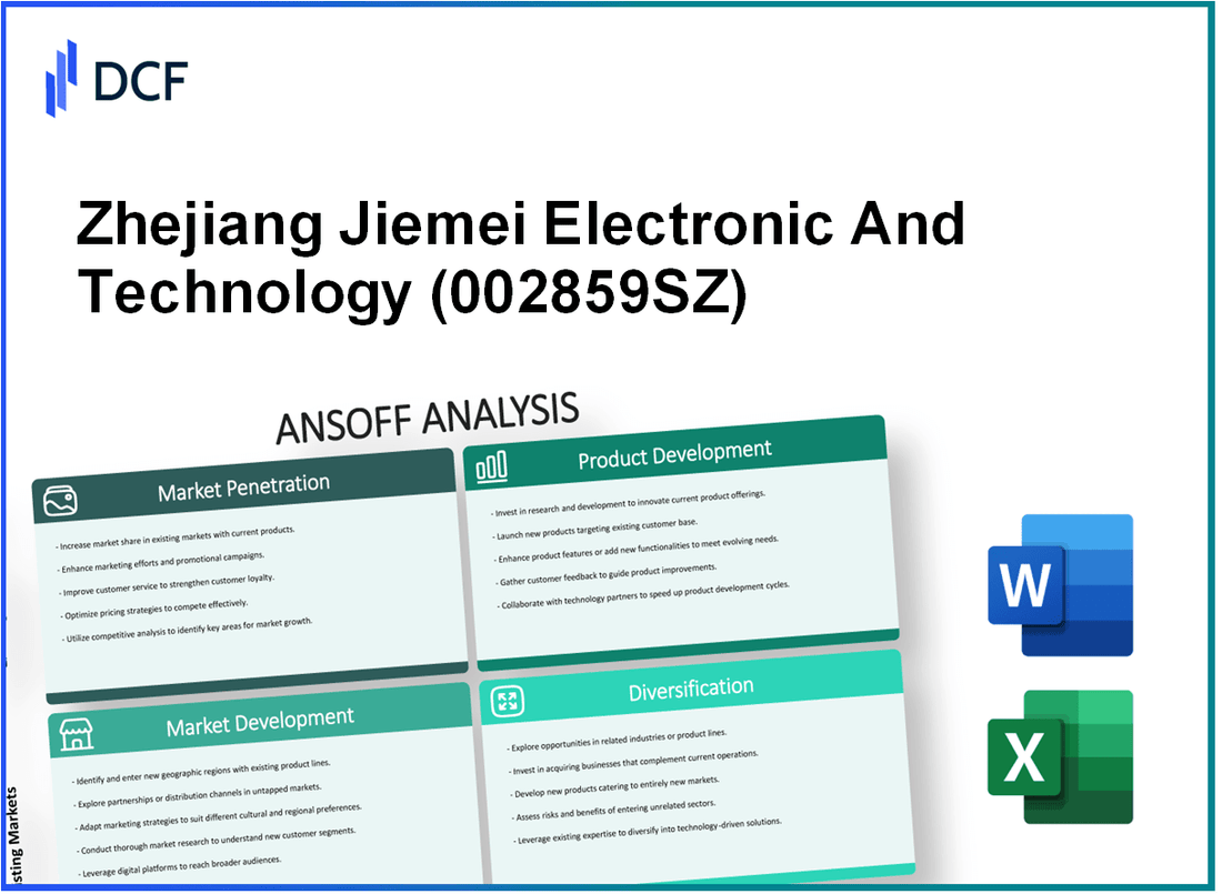 Zhejiang Jiemei Electronic And Technology Co., Ltd. (002859.SZ): Ansoff Matrix