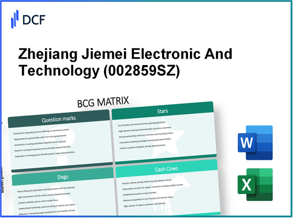 Zhejiang Jiemei Electronic And Technology Co., Ltd. (002859.SZ): BCG Matrix