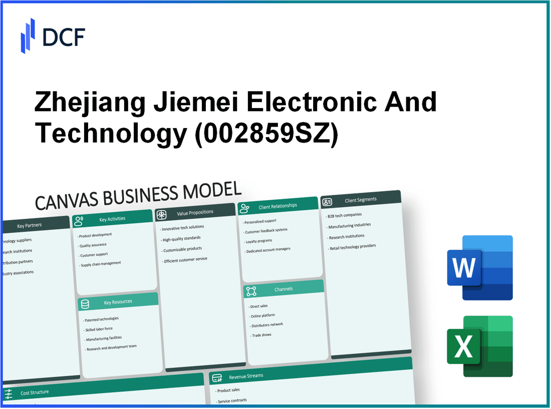 Zhejiang Jiemei Electronic And Technology Co., Ltd. (002859.SZ): Canvas Business Model