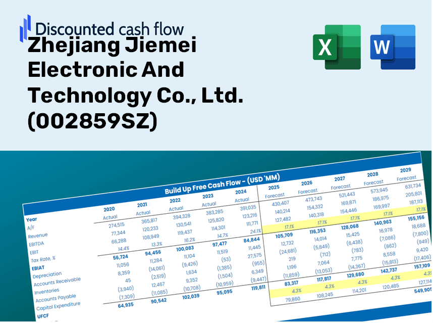 Zhejiang Jiemei Electronic And Technology Co., Ltd. (002859SZ) DCF Valuation