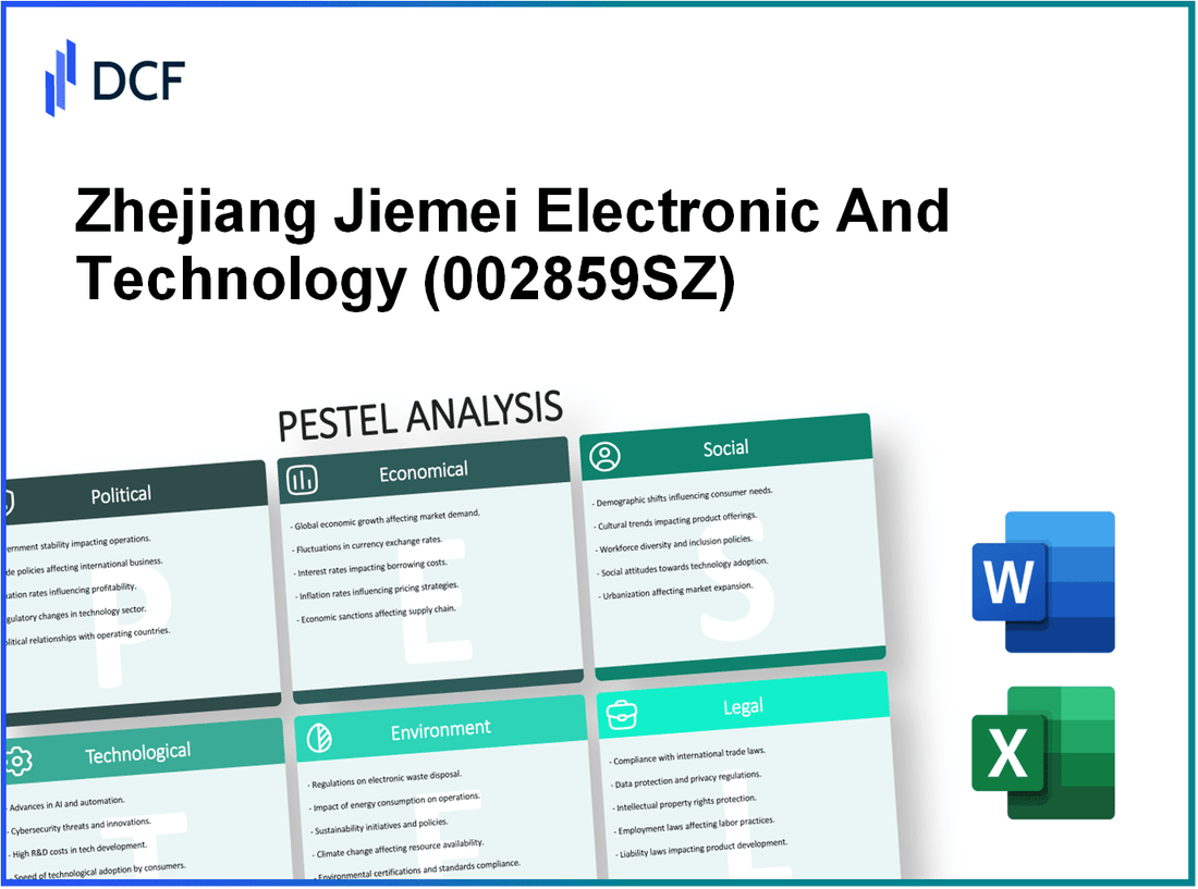 Zhejiang Jiemei Electronic And Technology Co., Ltd. (002859.SZ): PESTEL Analysis