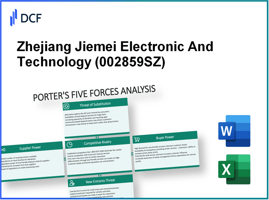 Zhejiang Jiemei Electronic And Technology (002859.SZ): Porter's 5 Forces Analysis