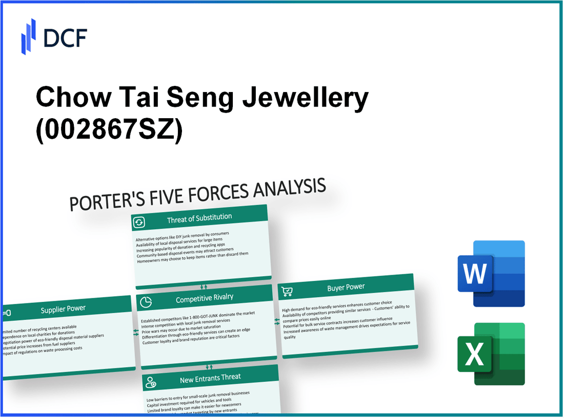 Chow Tai Seng Jewellery (002867.SZ): Porter's 5 Forces Analysis