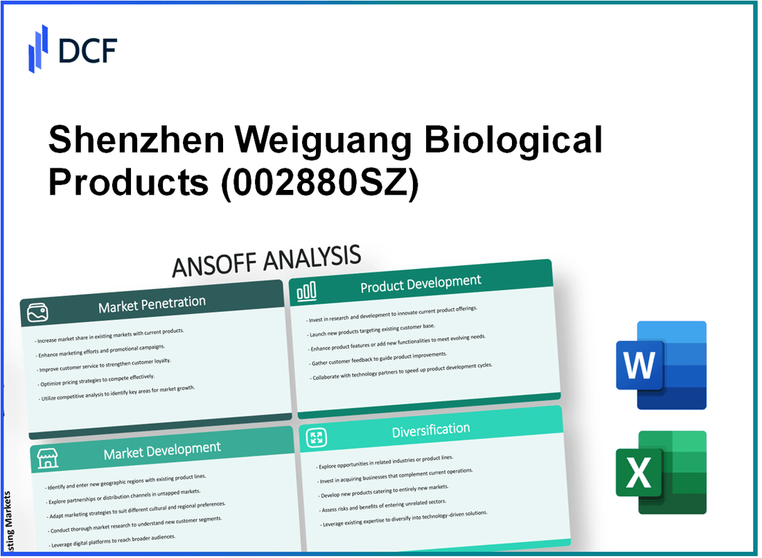 Shenzhen Weiguang Biological Products Co., Ltd. (002880.SZ): Ansoff Matrix