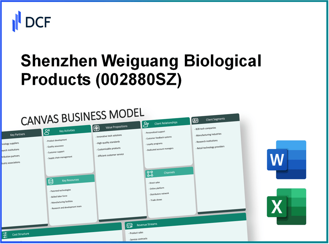 Shenzhen Weiguang Biological Products Co., Ltd. (002880.SZ): Canvas Business Model