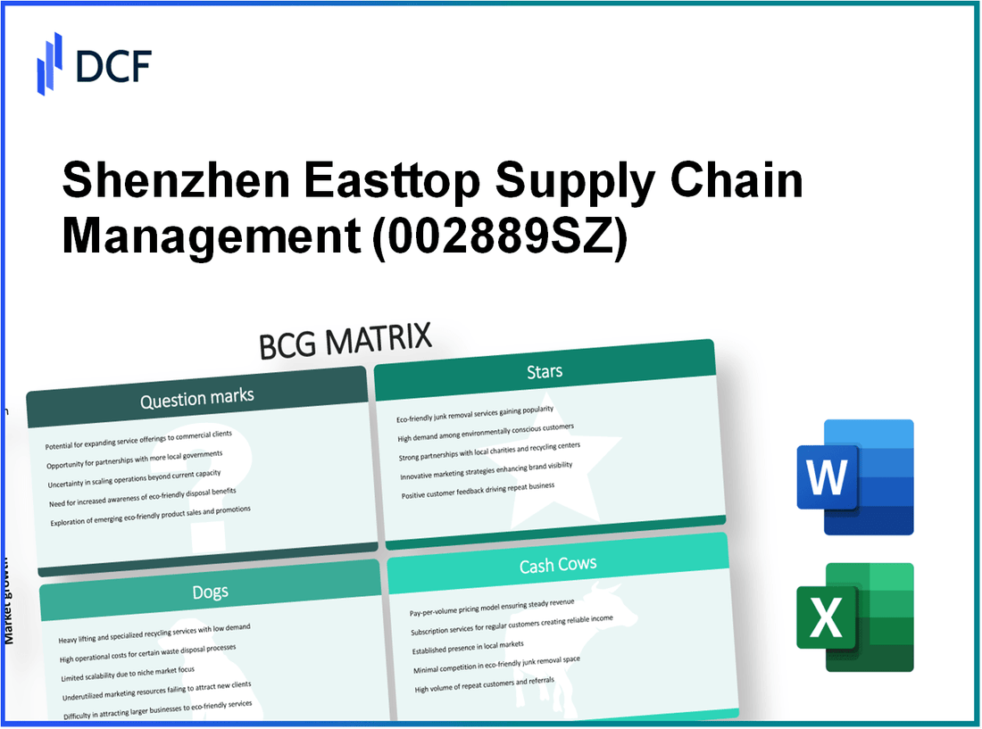 Shenzhen Easttop Supply Chain Management Co., Ltd. (002889.SZ): BCG Matrix