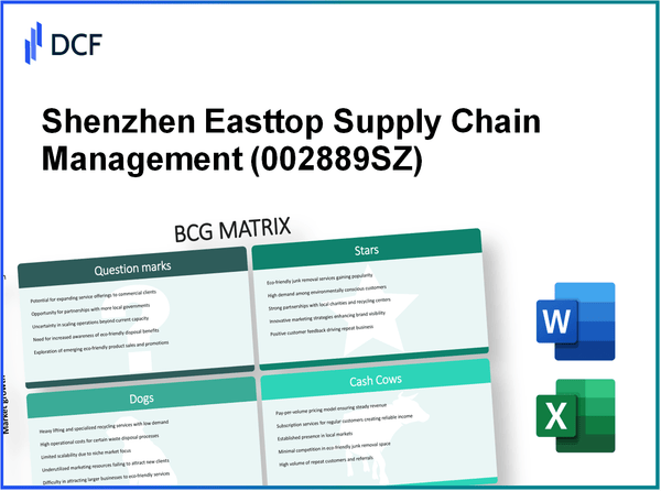 Shenzhen Easttop Supply Chain Management Co., Ltd. (002889.SZ): BCG Matrix
