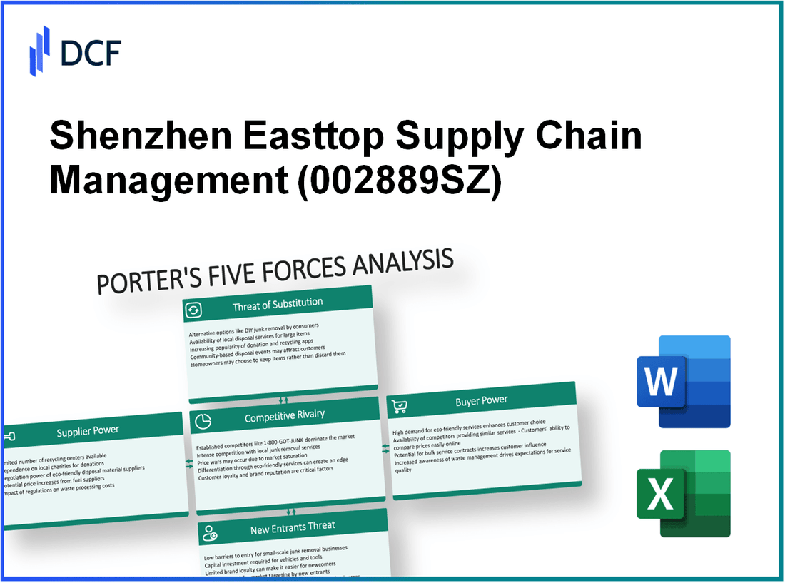 Shenzhen Easttop Supply Chain Management (002889.SZ): Porter's 5 Forces Analysis