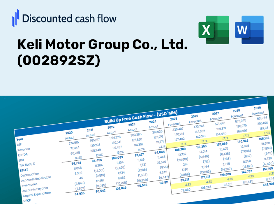 Keli Motor Group Co., Ltd. (002892SZ) DCF Valuation