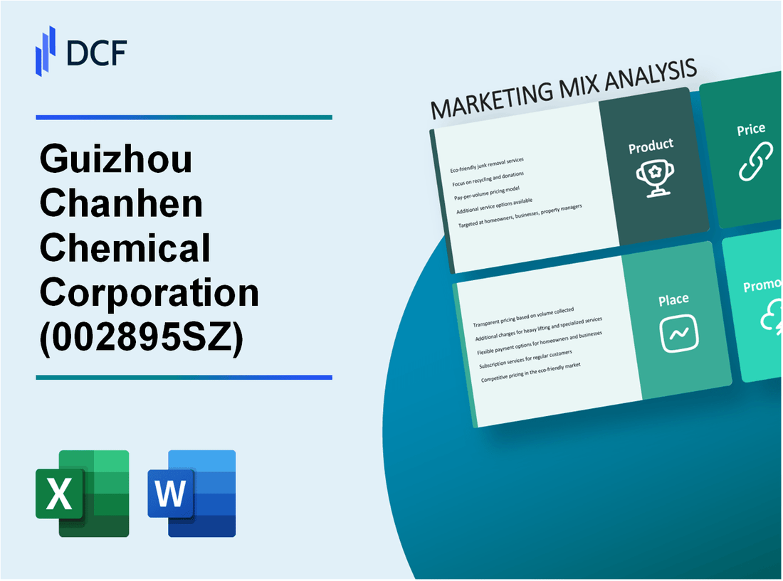 Guizhou Chanhen Chemical Corporation (002895.SZ): Marketing Mix Analysis