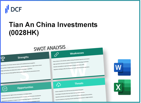 Tian An China Investments Company Limited (0028.HK): SWOT Analysis