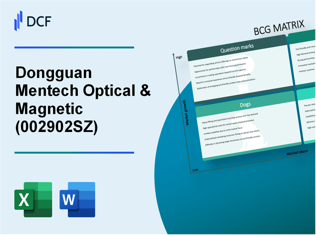 Dongguan Mentech Optical & Magnetic Co., Ltd. (002902.SZ): BCG Matrix