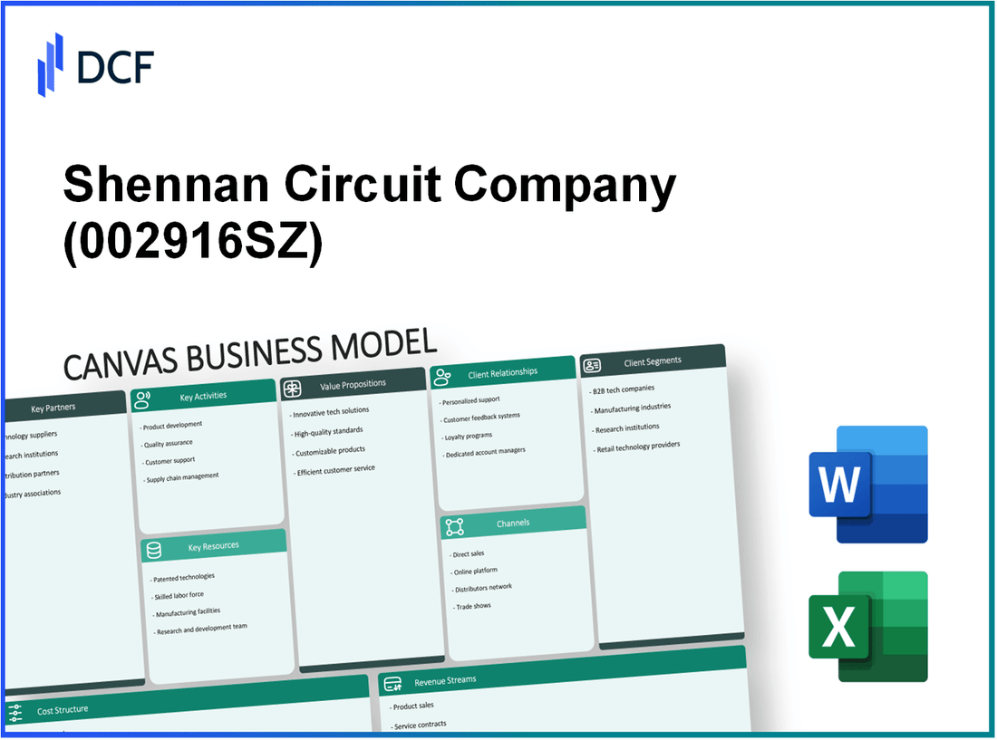 Shennan Circuit Company Limited (002916.SZ): Canvas Business Model