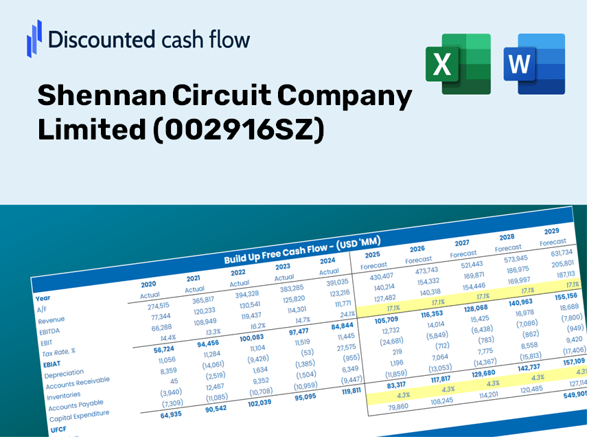 Shennan Circuit Company Limited (002916SZ) DCF Valuation