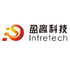 Xiamen Intretech Inc. (002925.SZ) Logo