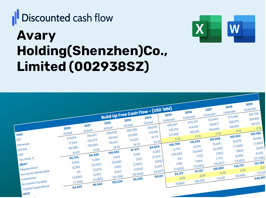 Avary Holding(Shenzhen)Co., Limited (002938SZ) DCF Valuation