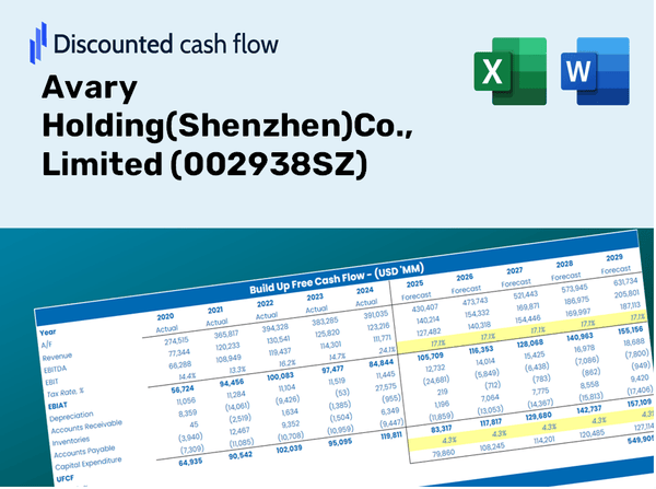 Avary Holding(Shenzhen)Co., Limited (002938SZ) DCF Valuation