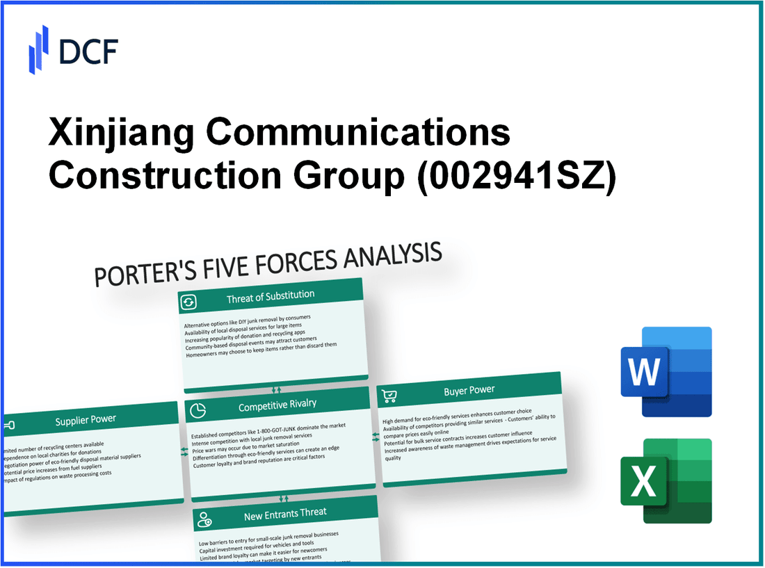 Xinjiang Communications Construction Group (002941.SZ): Porter's 5 Forces Analysis