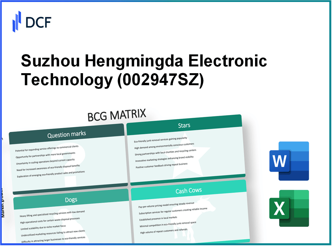 Suzhou Hengmingda Electronic Technology Co., Ltd. (002947.SZ): BCG Matrix