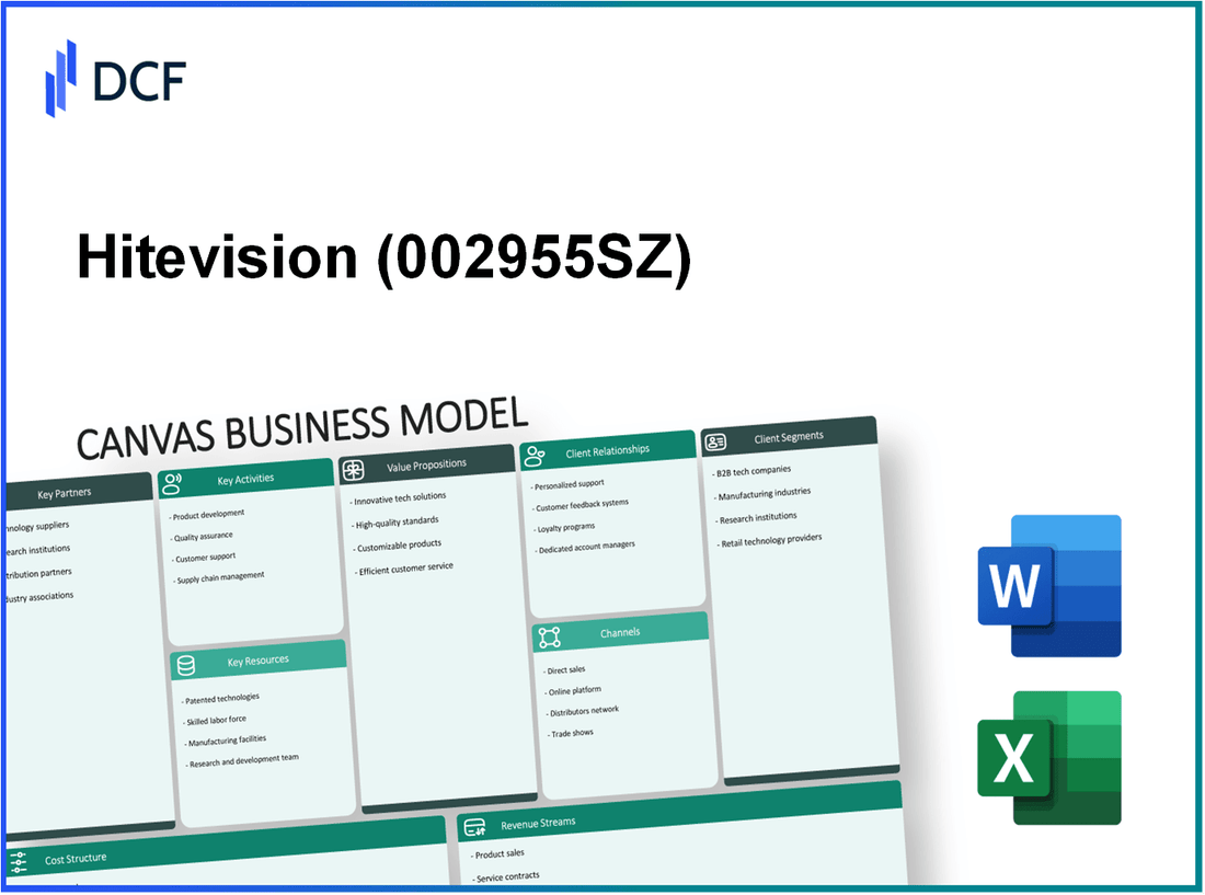 Hitevision Co., Ltd. (002955.SZ): Canvas Business Model