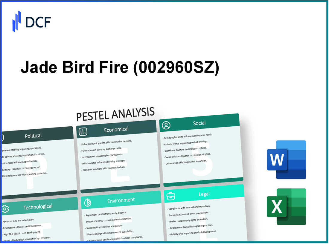 Jade Bird Fire Co., Ltd. (002960.SZ): PESTEL Analysis