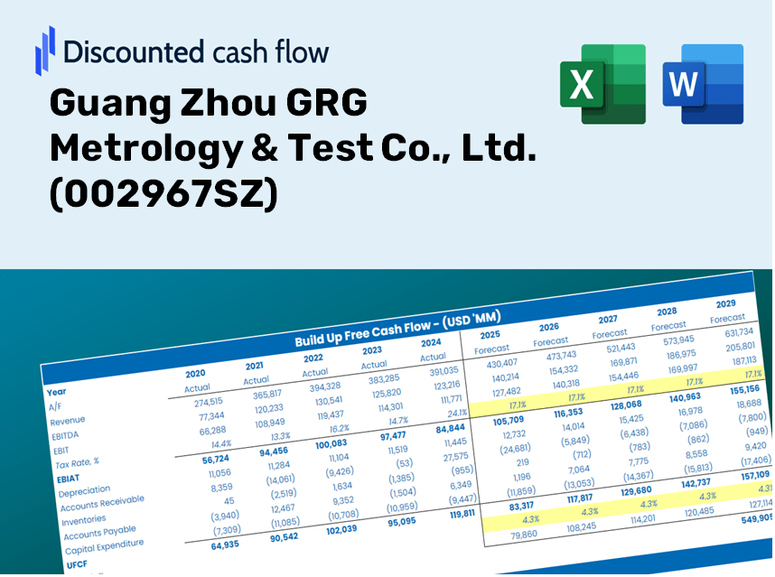 Guang Zhou GRG Metrology & Test Co., Ltd. (002967SZ) DCF Valuation