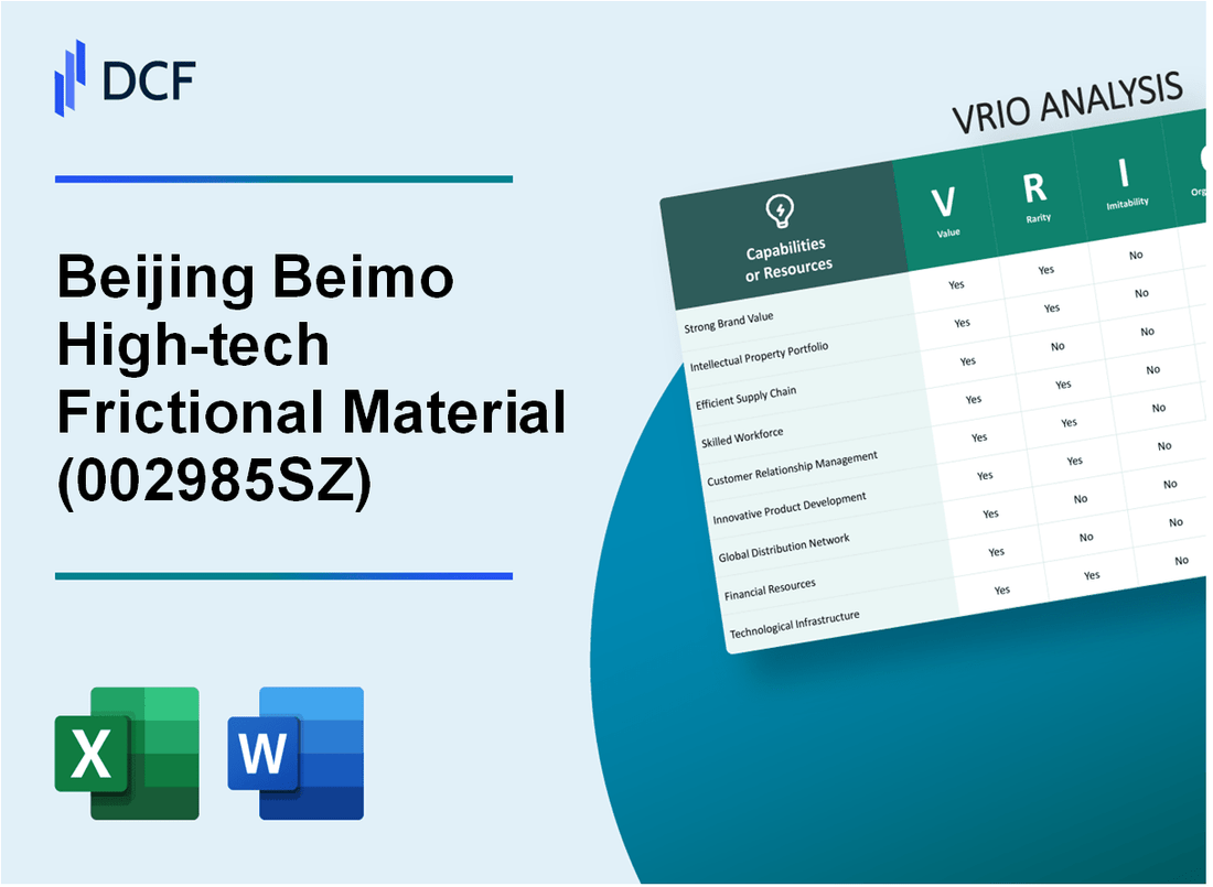 Beijing Beimo High-tech Frictional Material Co.,Ltd (002985.SZ): VRIO Analysis