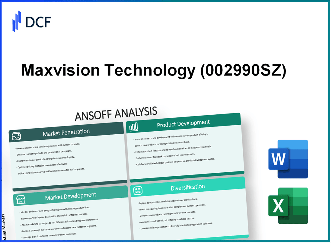 Maxvision Technology Corp. (002990.SZ): Ansoff Matrix