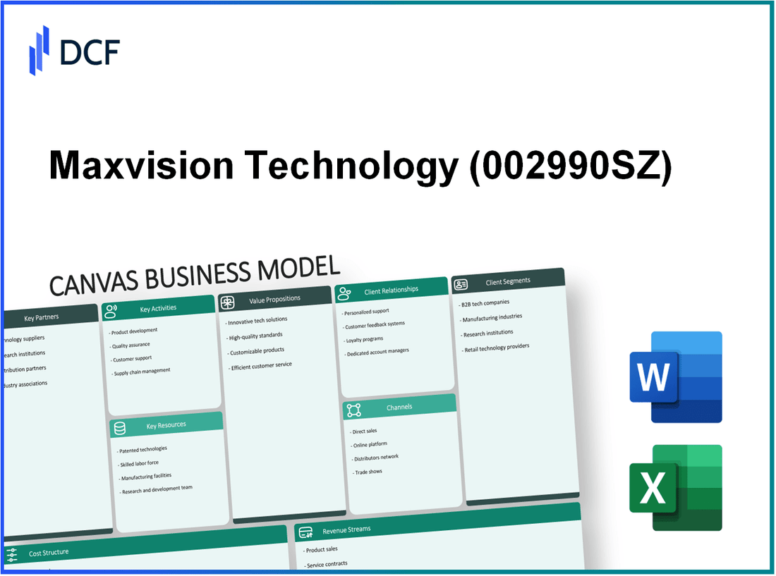 Maxvision Technology Corp. (002990.SZ): Canvas Business Model