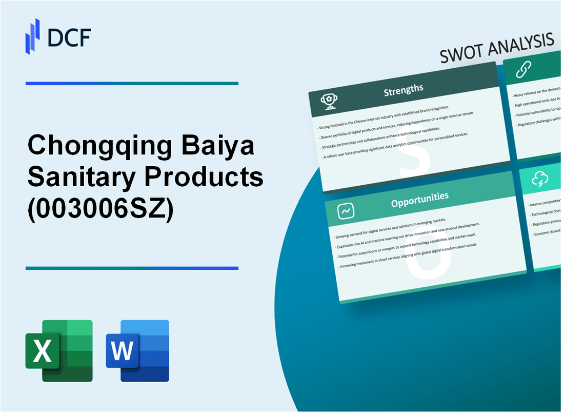 Chongqing Baiya Sanitary Products Co., Ltd. (003006.SZ): SWOT Analysis