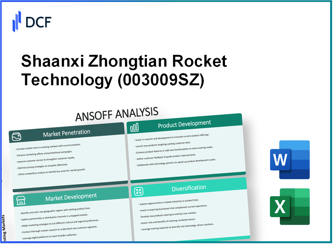 Shaanxi Zhongtian Rocket Technology Co., Ltd (003009.SZ): Ansoff Matrix