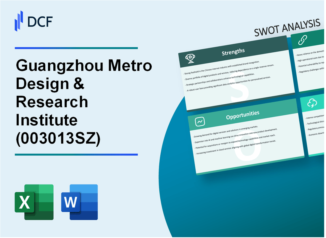 Guangzhou Metro Design & Research Institute Co., Ltd. (003013.SZ): SWOT Analysis