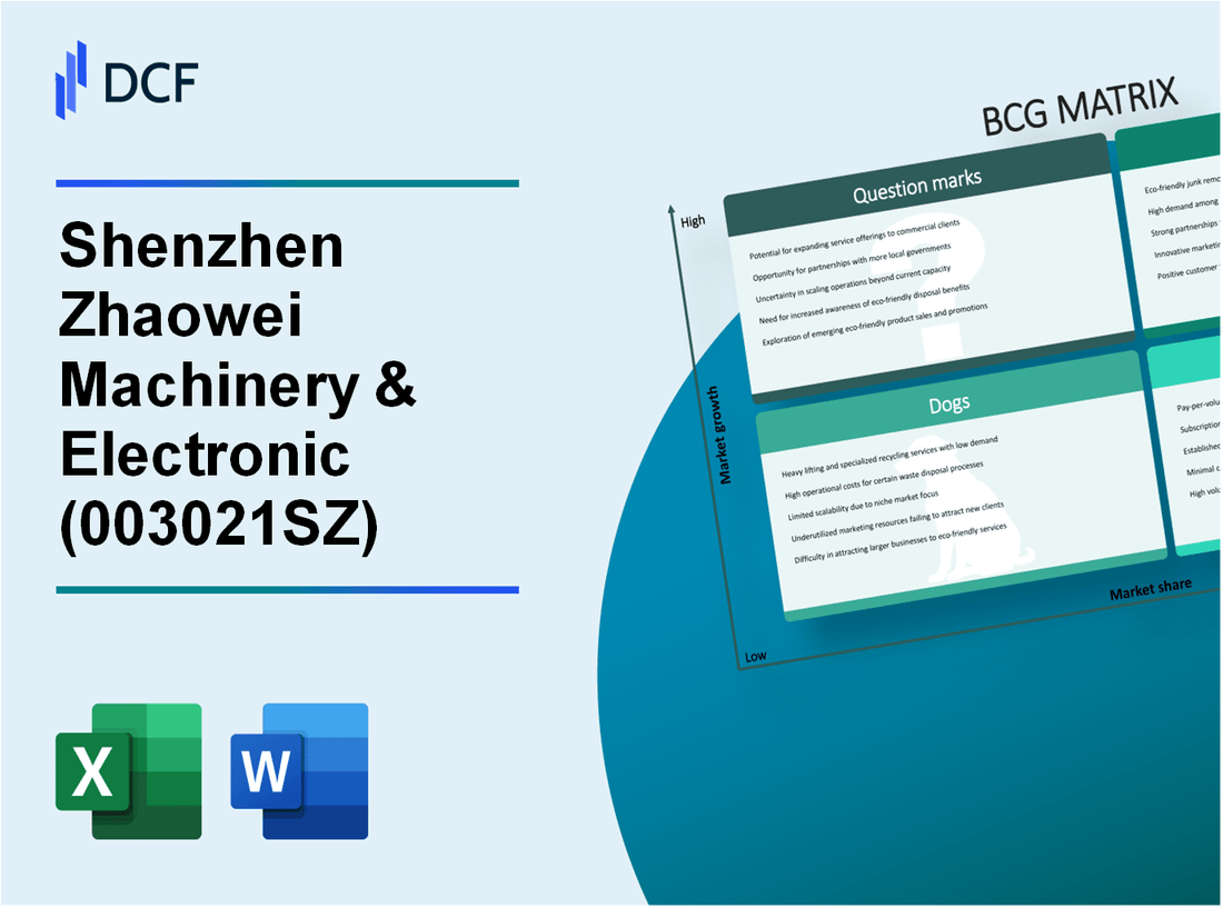 Shenzhen Zhaowei Machinery & Electronic Co., Ltd. (003021.SZ): BCG Matrix