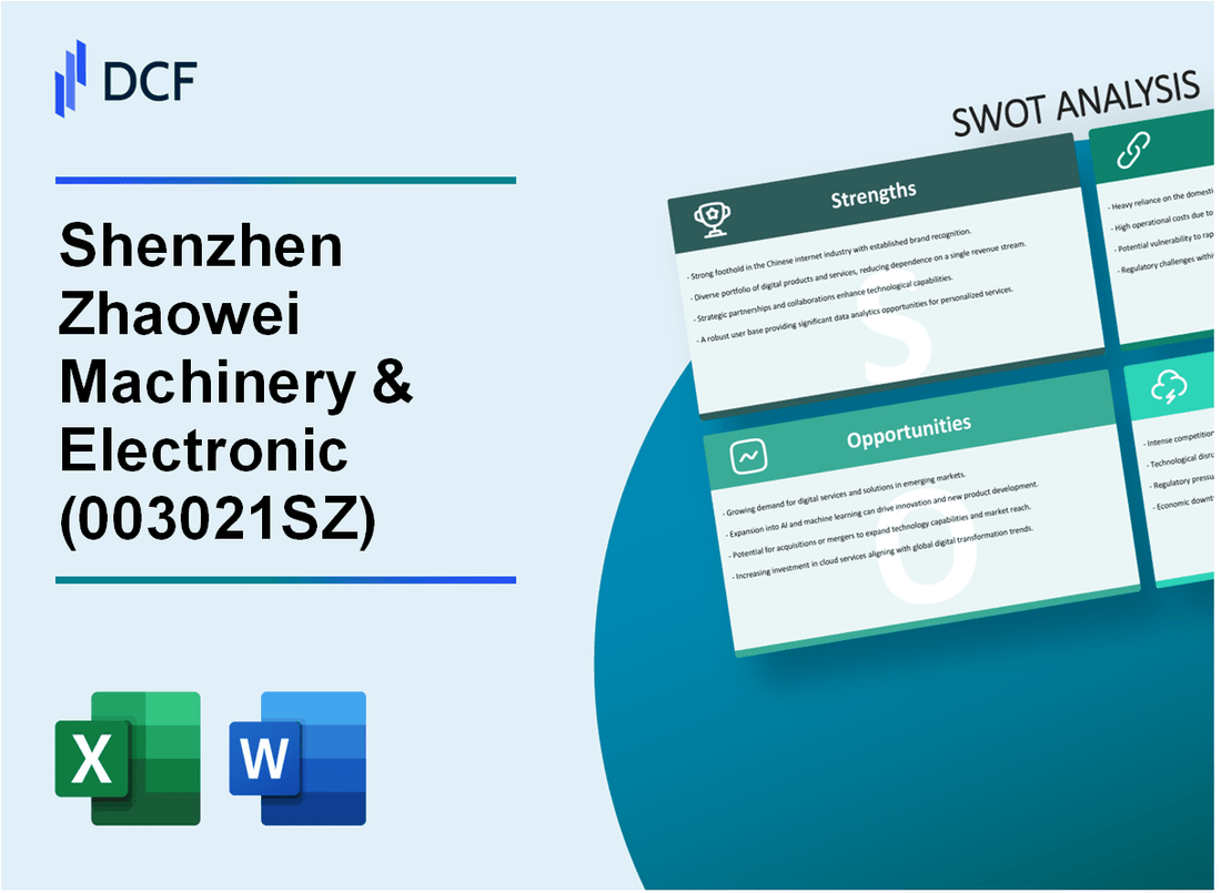 Shenzhen Zhaowei Machinery & Electronic Co., Ltd. (003021.SZ): SWOT Analysis