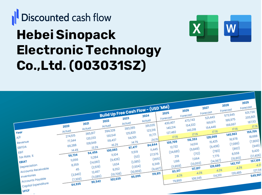 Hebei Sinopack Electronic Technology Co.,Ltd. (003031SZ) DCF Valuation