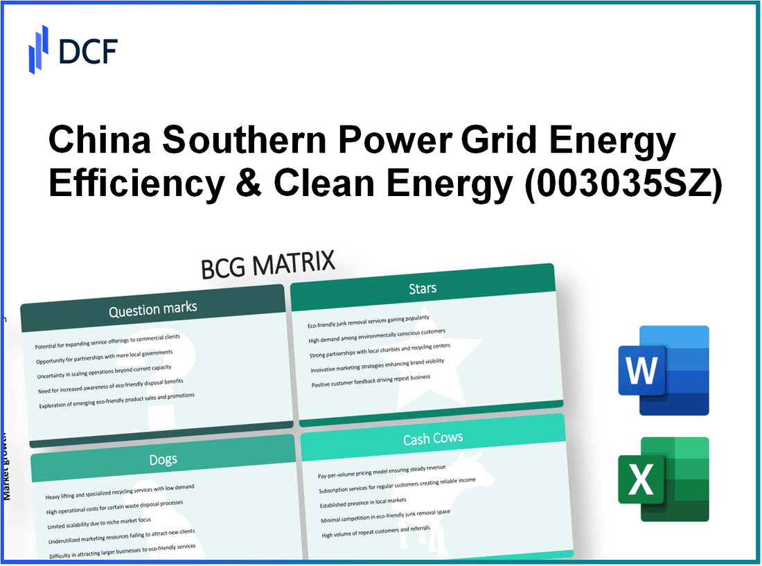 China Southern Power Grid Energy Efficiency & Clean Energy Co.,Ltd. (003035.SZ): BCG Matrix