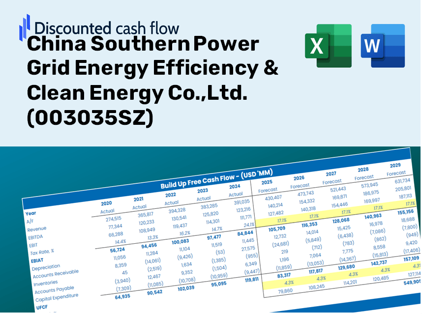 China Southern Power Grid Energy Efficiency & Clean Energy Co.,Ltd. (003035SZ) DCF Valuation