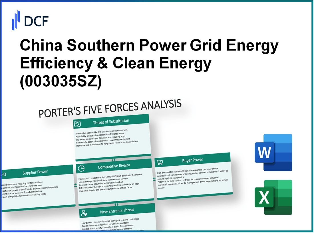 China Southern Power Grid Energy Efficiency & Clean Energy (003035.SZ): Porter's 5 Forces Analysis