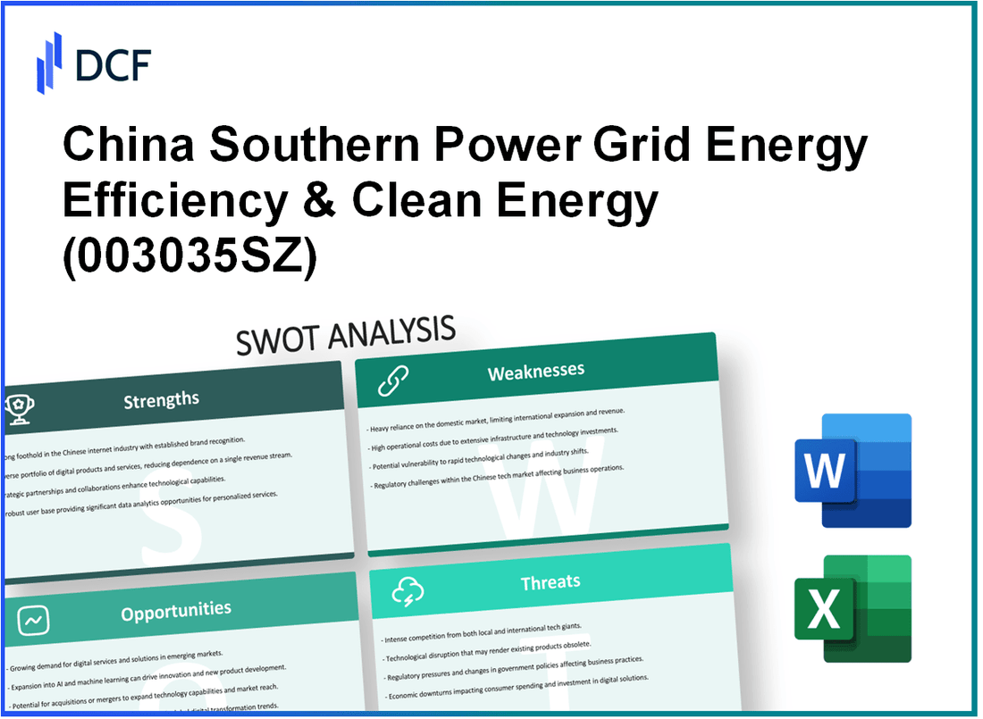 China Southern Power Grid Energy Efficiency & Clean Energy Co.,Ltd. (003035.SZ): SWOT Analysis