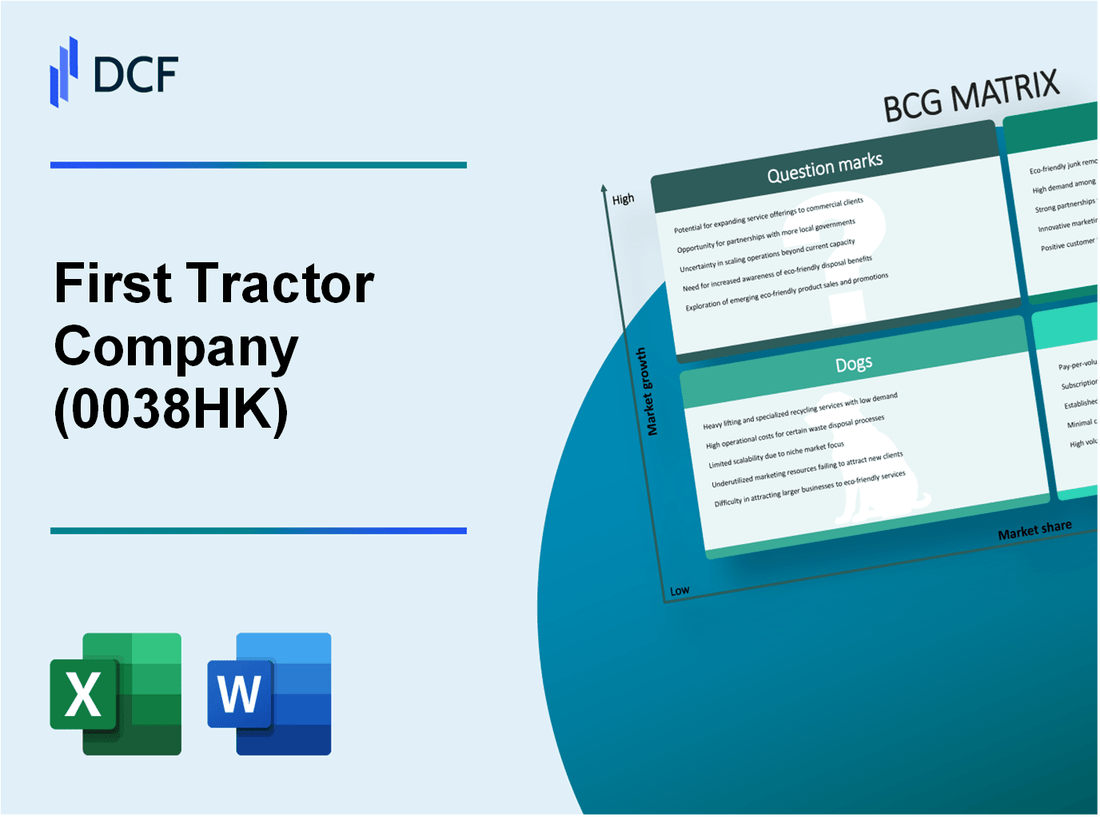 First Tractor Company Limited (0038.HK): BCG Matrix