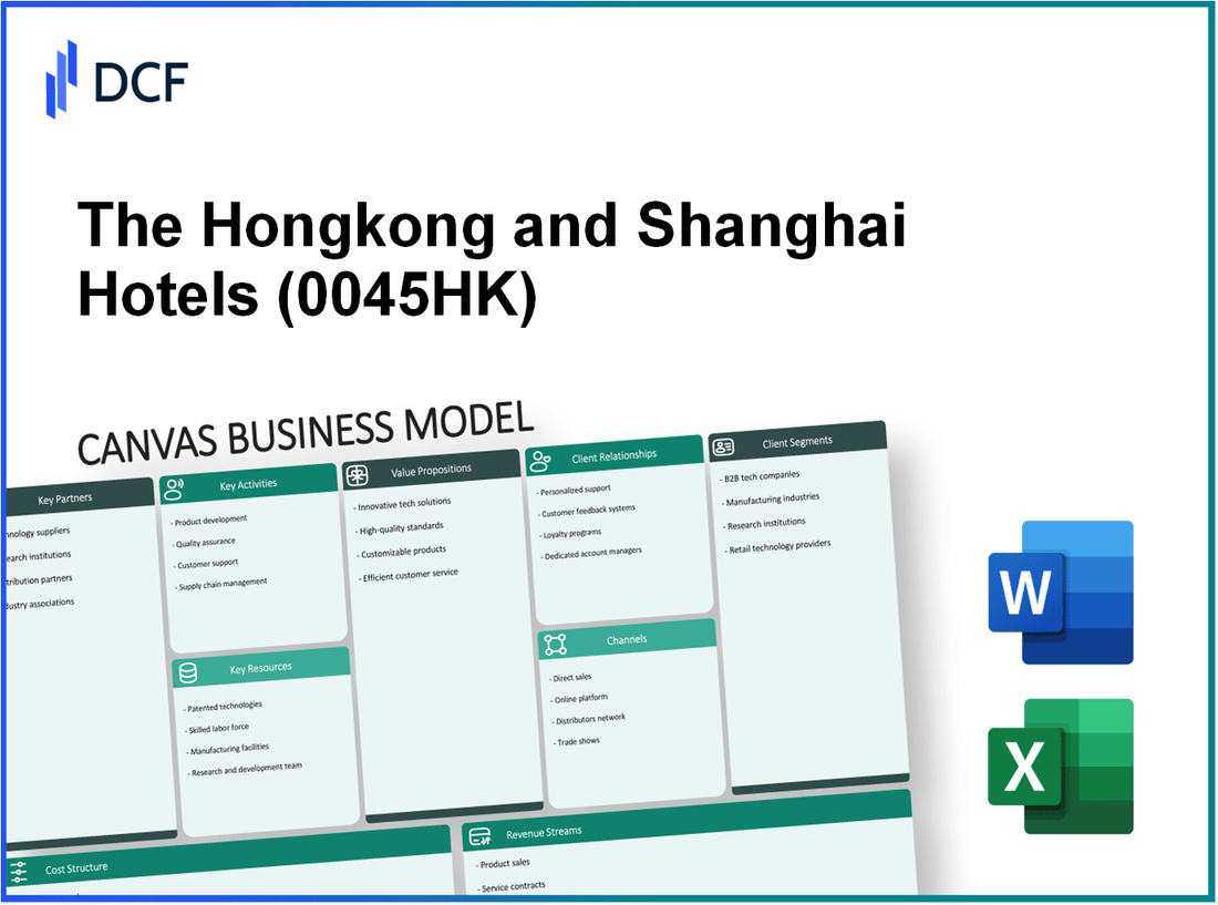 The Hongkong and Shanghai Hotels, Limited (0045.HK): Canvas Business Model