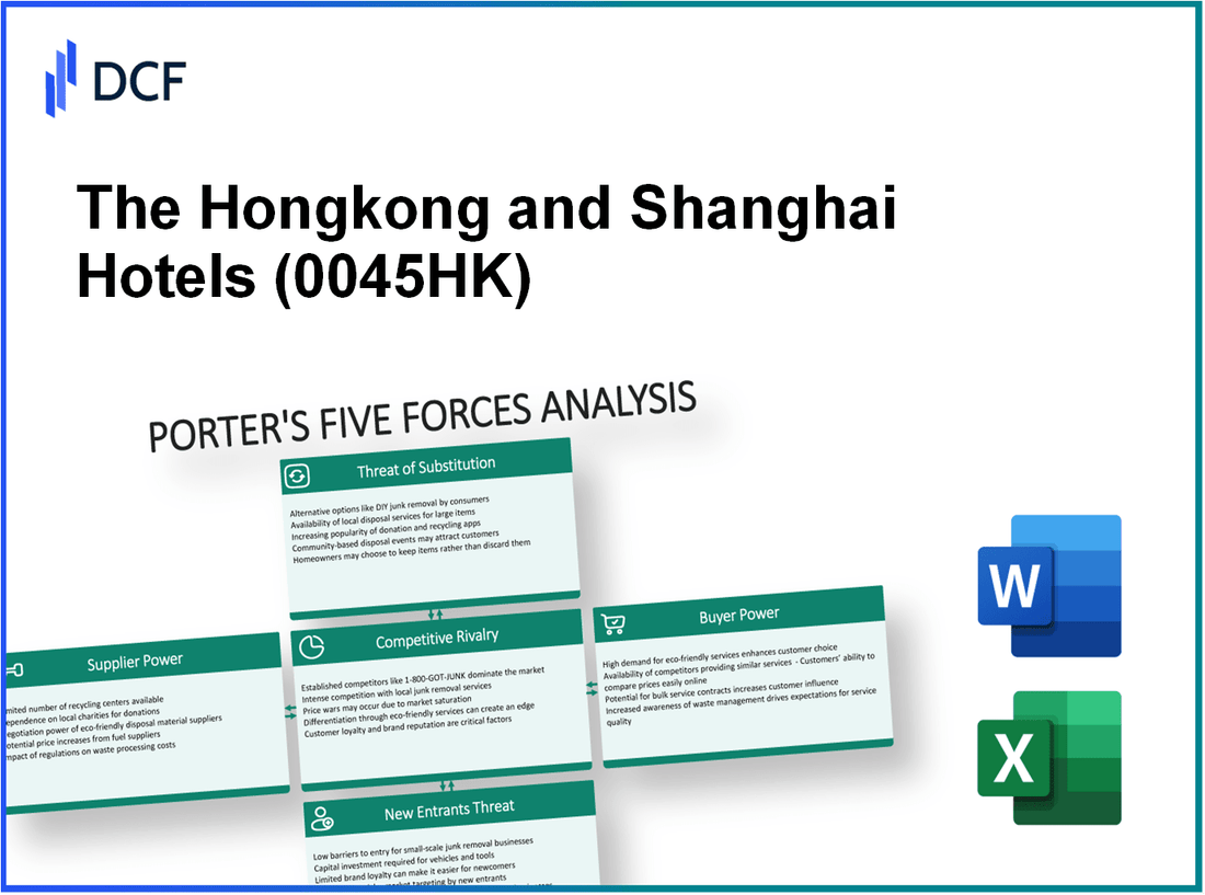 The Hongkong and Shanghai Hotels (0045.HK): Porter's 5 Forces Analysis