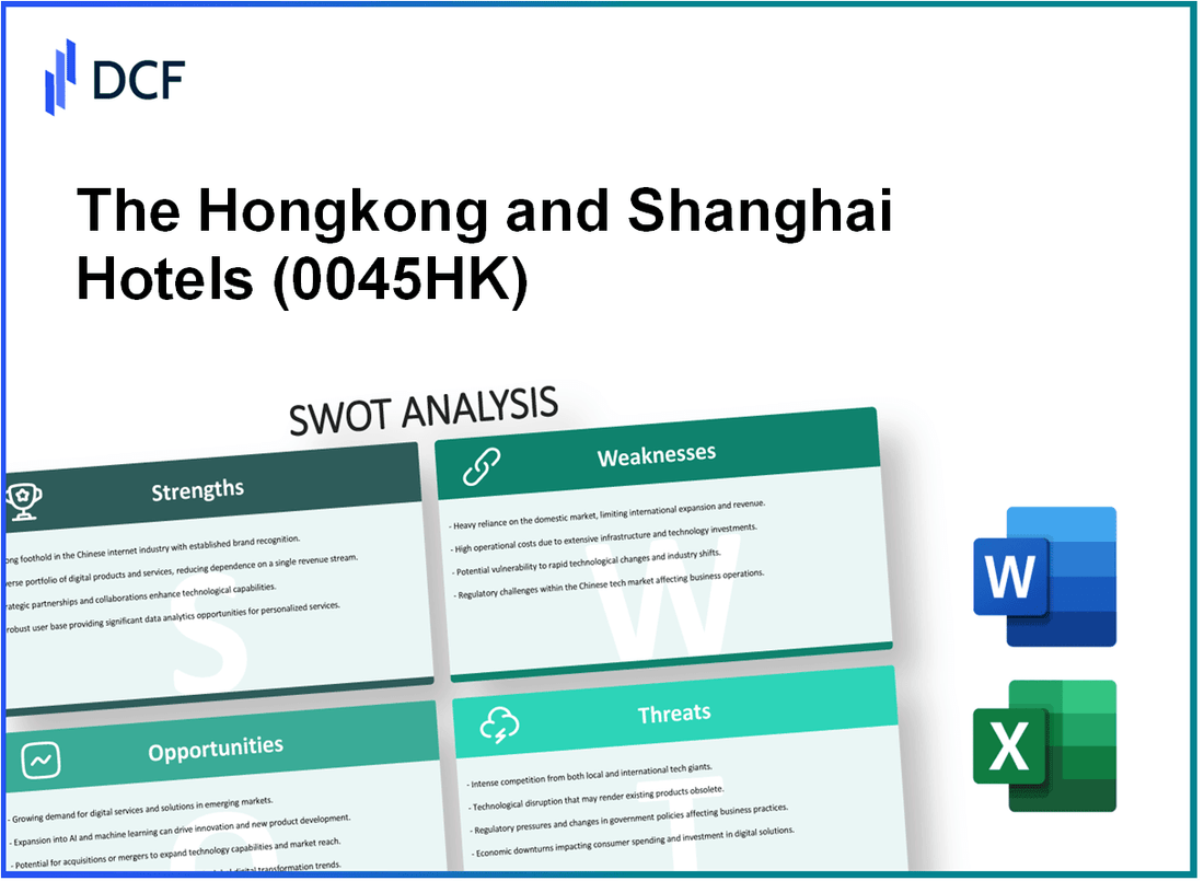 The Hongkong and Shanghai Hotels, Limited (0045.HK): SWOT Analysis