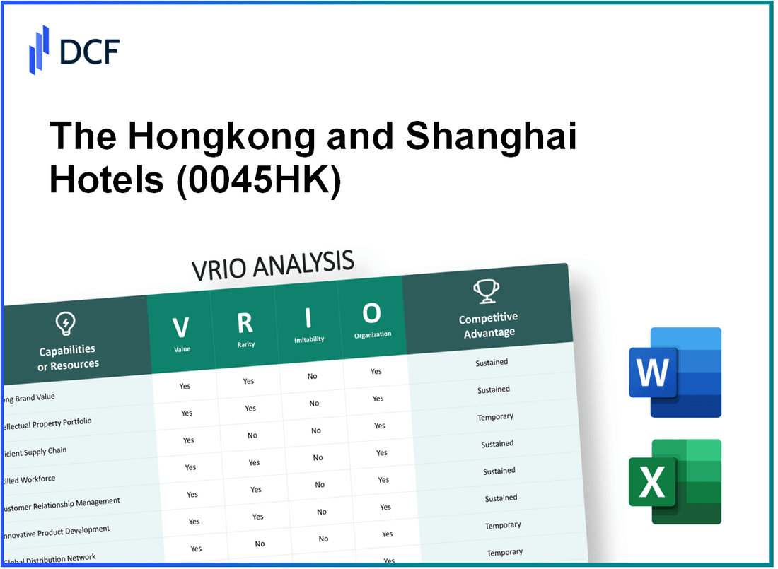 The Hongkong and Shanghai Hotels, Limited (0045.HK): VRIO Analysis