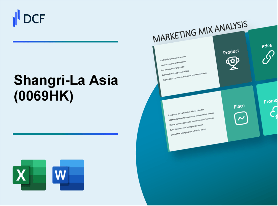 Shangri-La Asia Limited (0069.HK): Marketing Mix Analysis