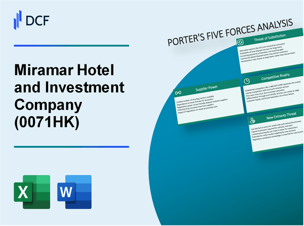 Miramar Hotel and Investment Company (0071.HK): Porter's 5 Forces Analysis