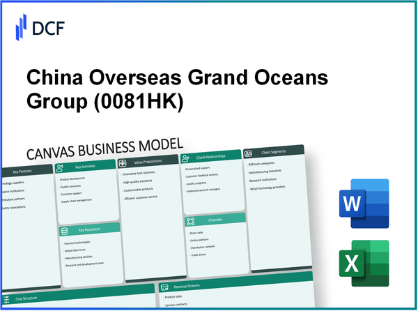 China Overseas Grand Oceans Group Limited (0081.HK): Canvas Business Model