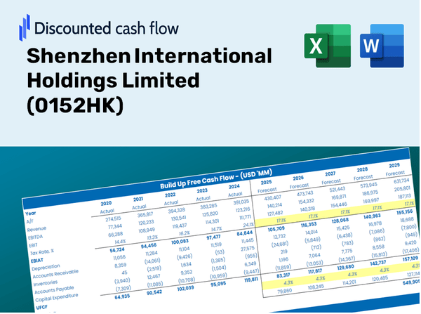 Shenzhen International Holdings Limited (0152HK) DCF Valuation